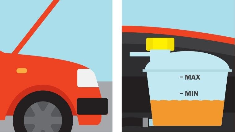 رادیاتور آب