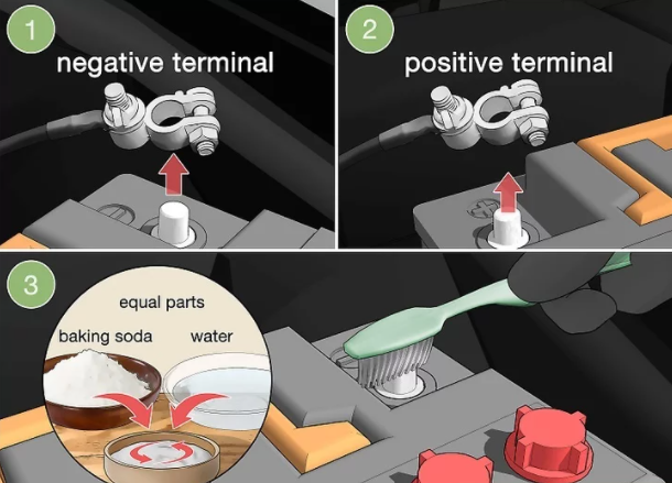 نگهداری از باتری ماشین