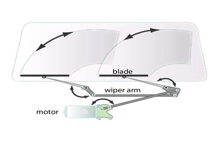برف پاک‌کن خودرو چگونه کار می‌کند؟ 