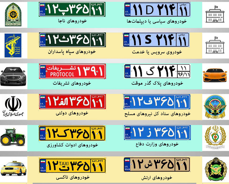 رنگ پلاک های خودرو نشانه چیست؟